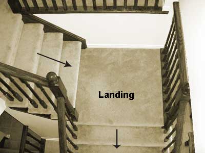 Stair Landings Installing Hardwood, How To Install Laminate Flooring On A Landing