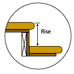 Rise of a hardwood stair