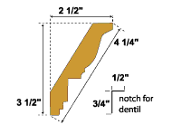 dentil crown moulding